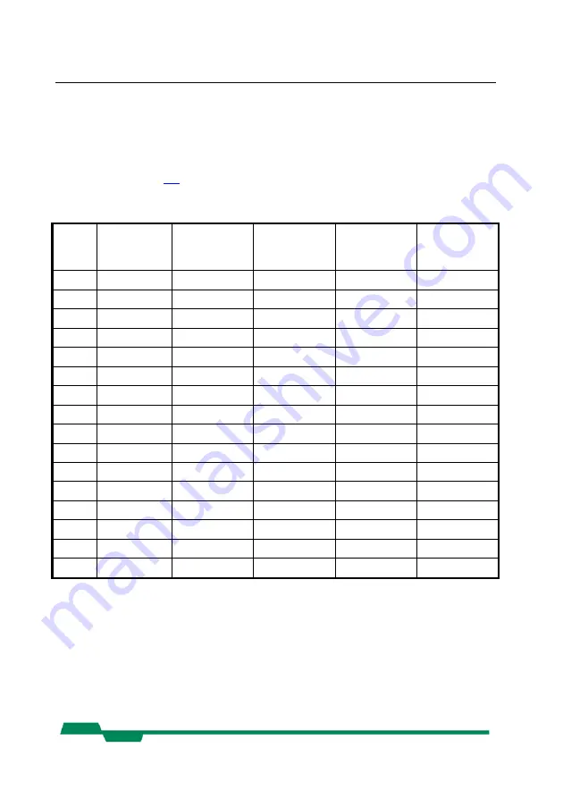 Mikrotron MC130x User Manual Download Page 63