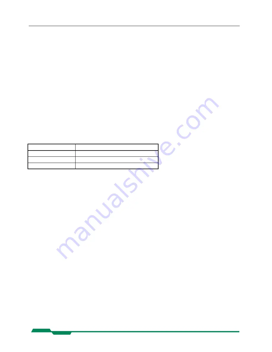 Mikrotron MC1324 User Manual Download Page 5