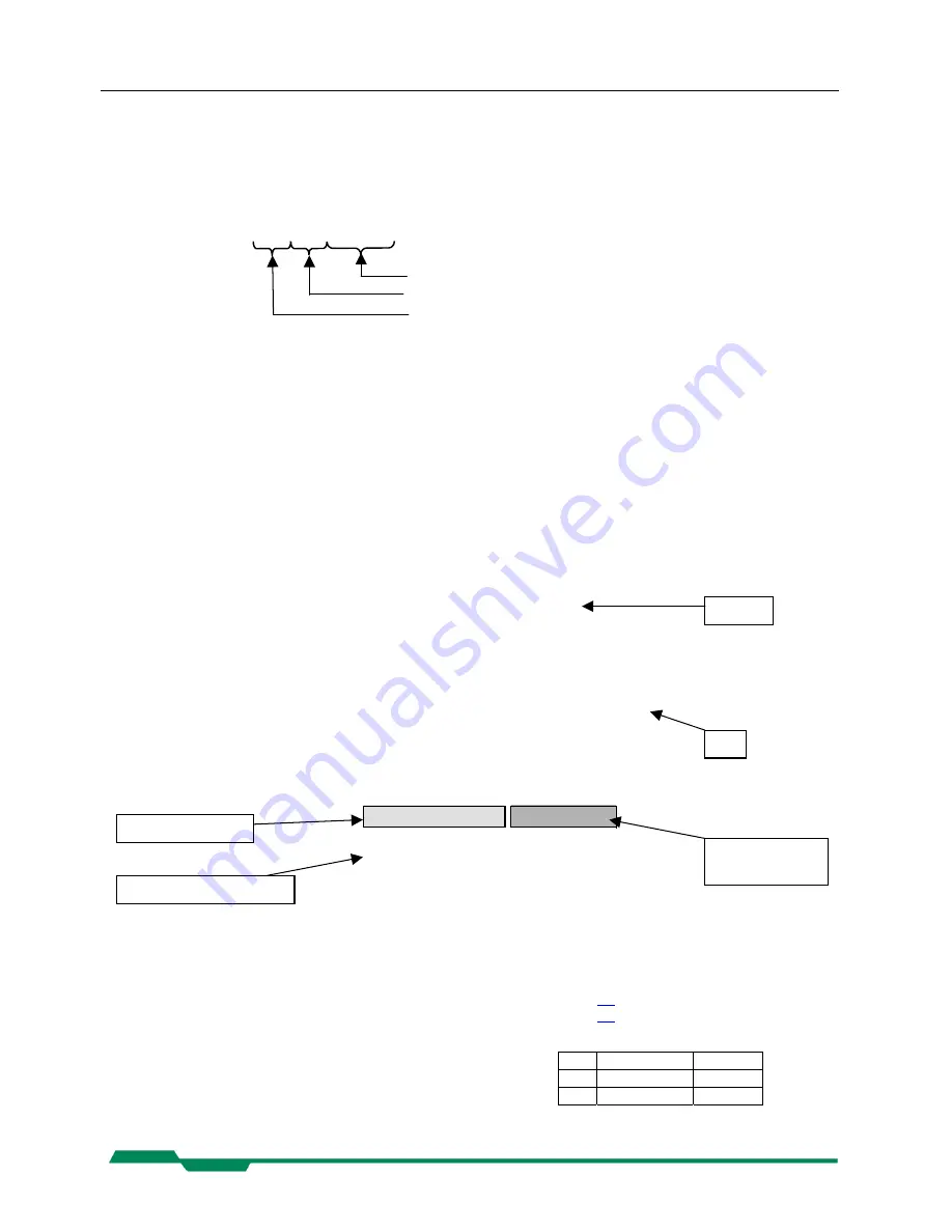 Mikrotron MC1324 User Manual Download Page 14