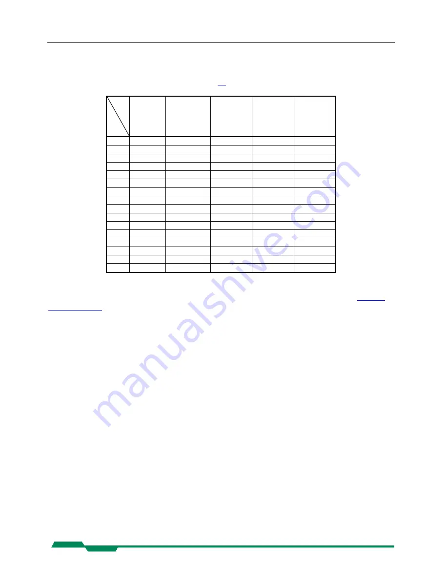 Mikrotron MC1324 User Manual Download Page 41