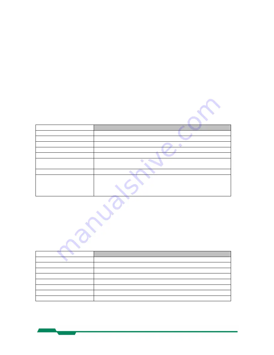 Mikrotron MC136 Series Reference Manual Download Page 16