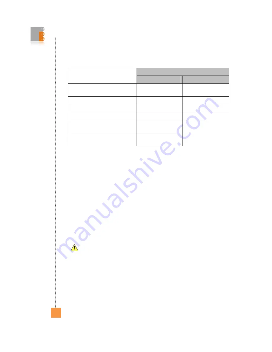 Mikroweb PingBrother EPIW104 User Manual Download Page 6