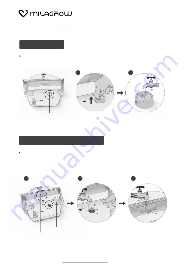 Milagrow AguaBot 21 User Manual Download Page 24