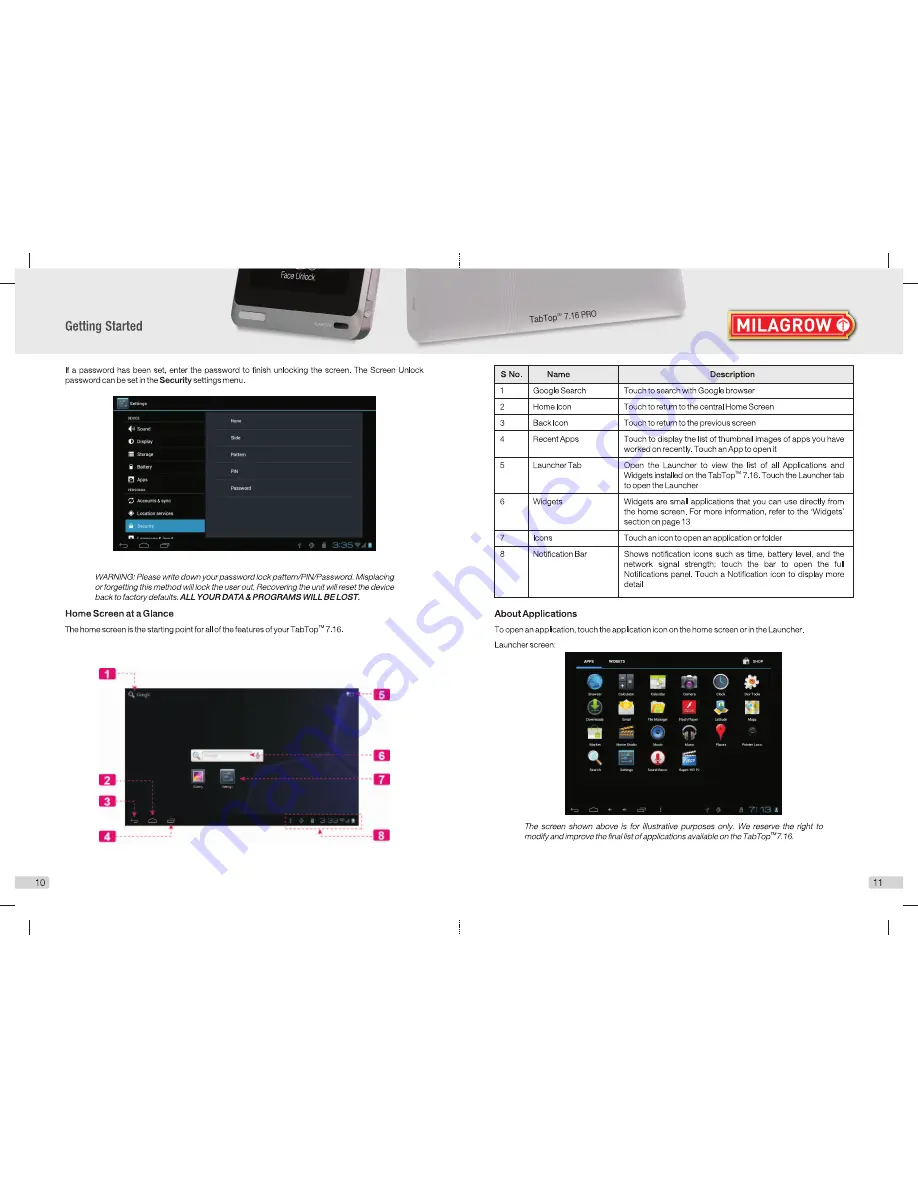 Milagrow TabTop MGPT007 User Manual Download Page 7