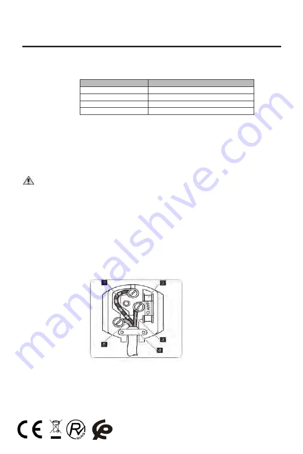 MiLECTRIC 8436546191308 Скачать руководство пользователя страница 65