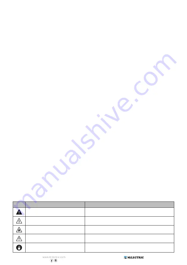 MiLECTRIC HN-872B User Manual Download Page 2