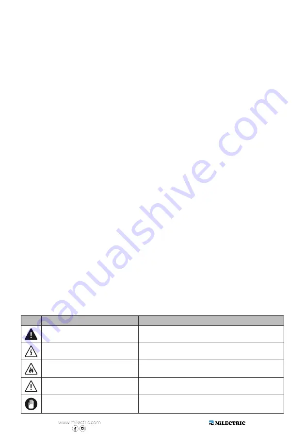 MiLECTRIC RFD-211H User Manual Download Page 2