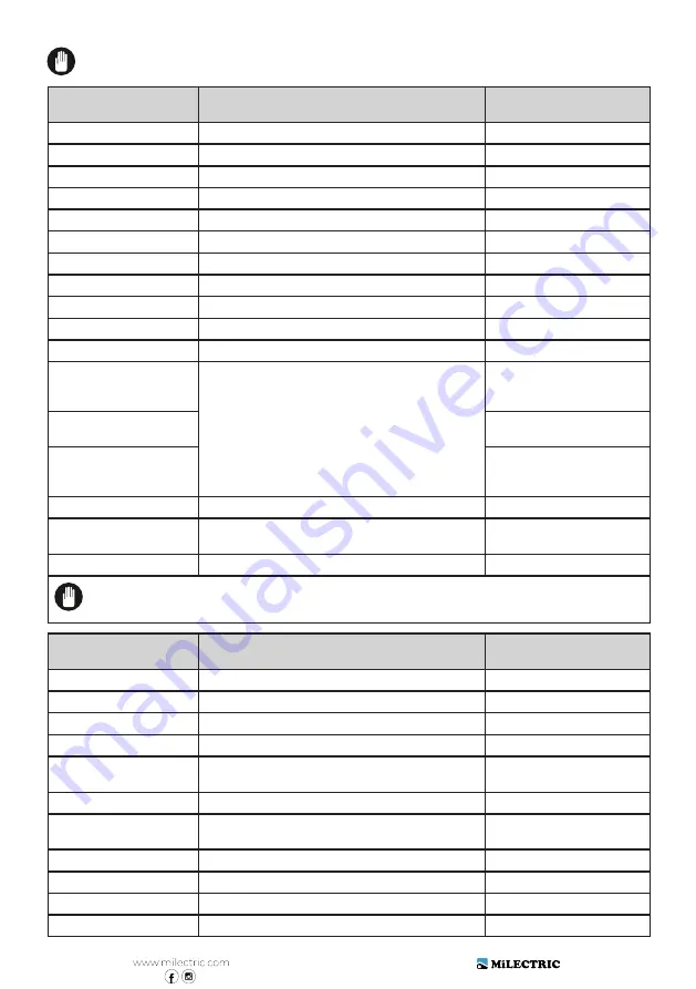 MiLECTRIC RFD-211H User Manual Download Page 63