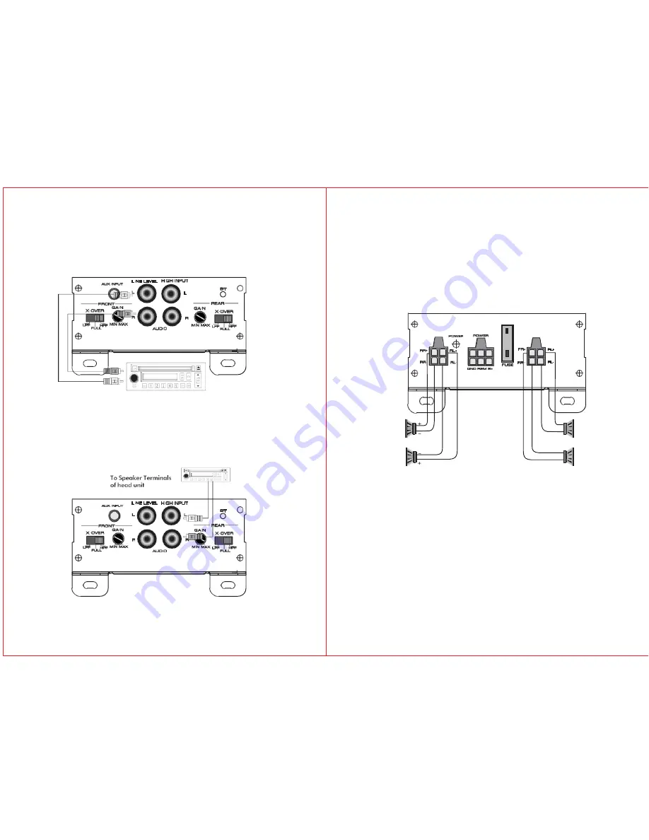 Milennia MIL-AMP200BT Operating Manual Download Page 4