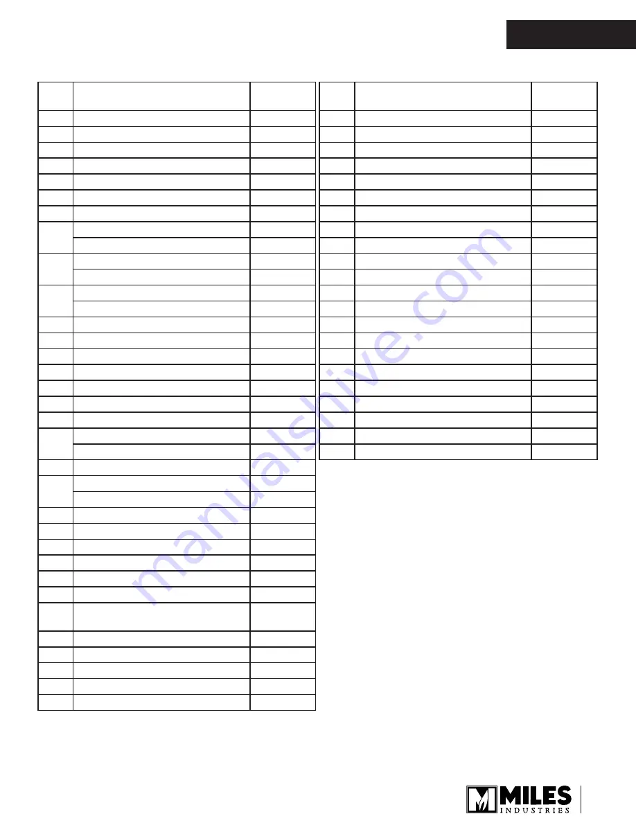 Miles Industries Valor 738JLN Installation & Owner'S Manual Download Page 29