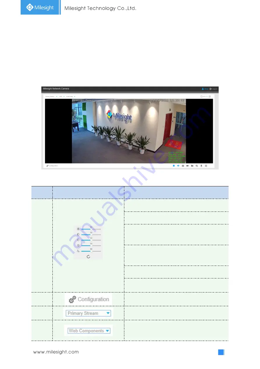 Milesight Technology MA-C3356-PA Скачать руководство пользователя страница 41