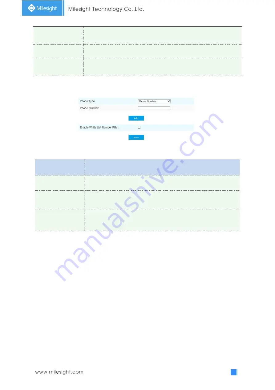 Milesight Technology MA-C3356-PA Скачать руководство пользователя страница 85