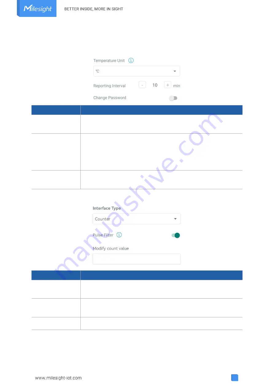 Milesight EM300 Series User Manual Download Page 12