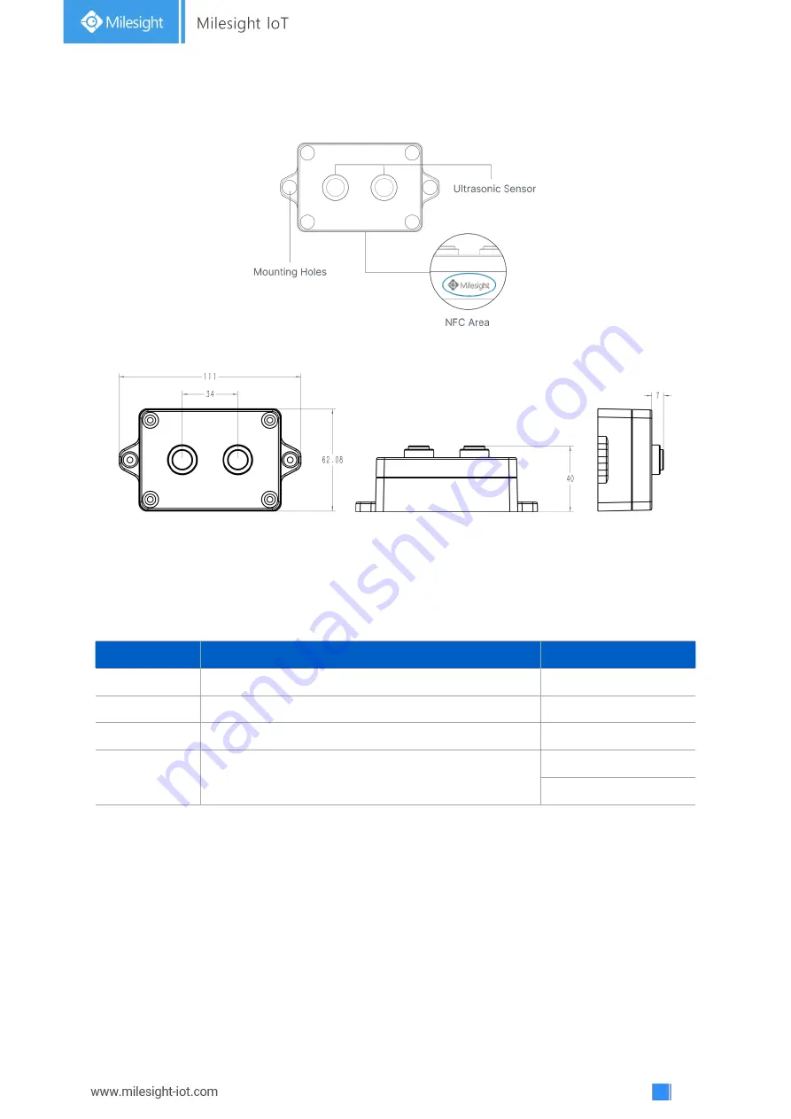 Milesight EM310-UDL Скачать руководство пользователя страница 5