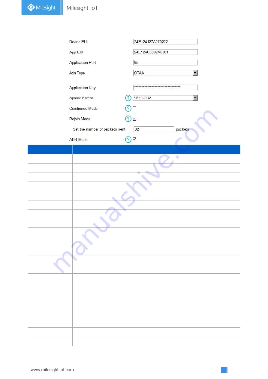 Milesight EM310-UDL User Manual Download Page 7