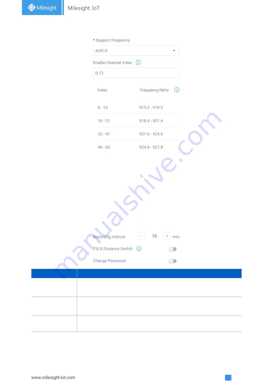 Milesight EM310-UDL Скачать руководство пользователя страница 9