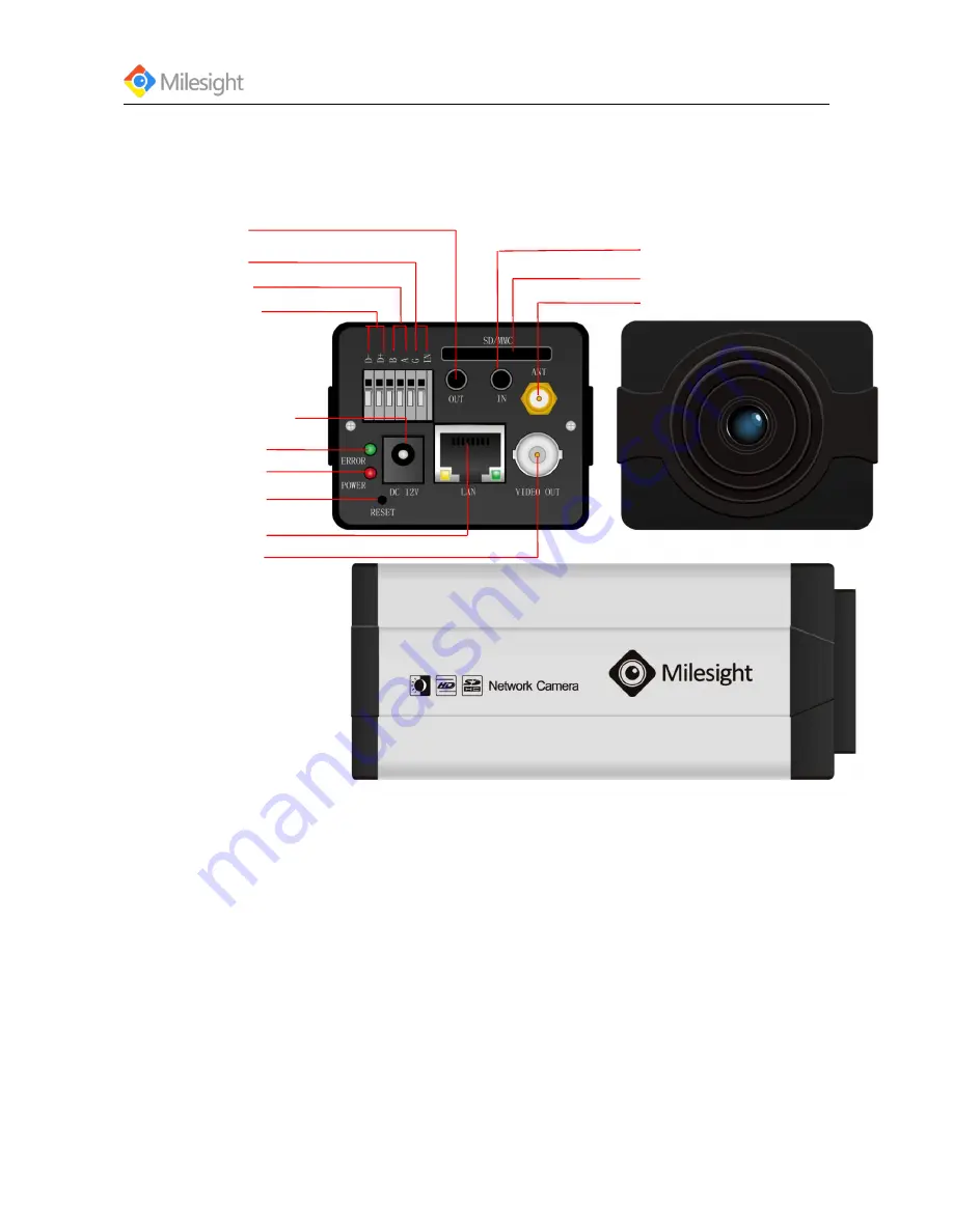 Milesight MS-C2151-PM User Manual Download Page 8