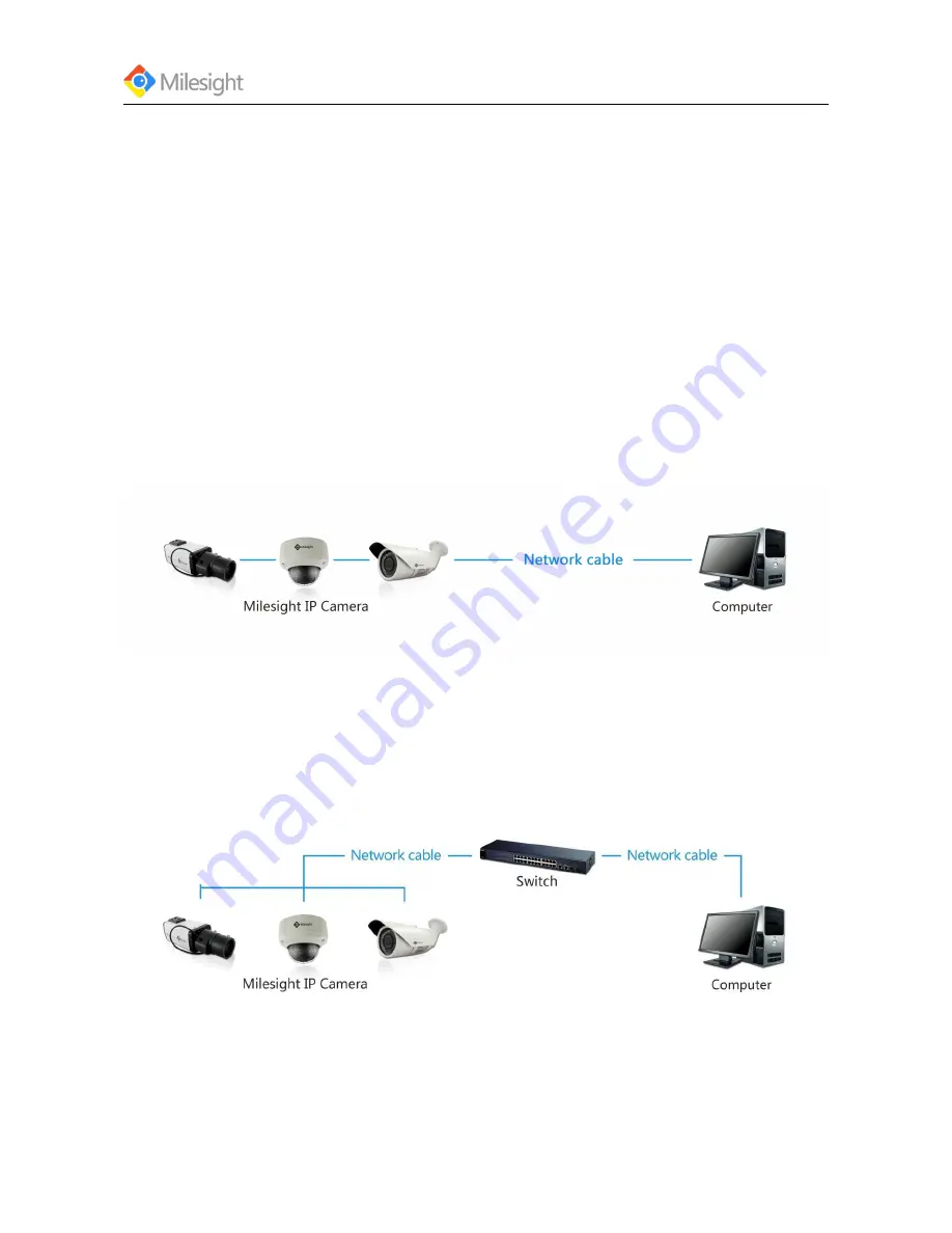 Milesight MS-C2151-PM Скачать руководство пользователя страница 15