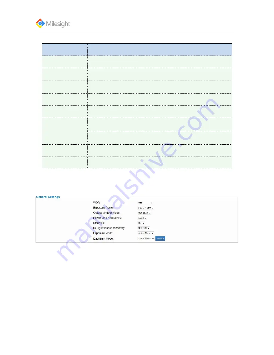 Milesight MS-C2151-PM Скачать руководство пользователя страница 35