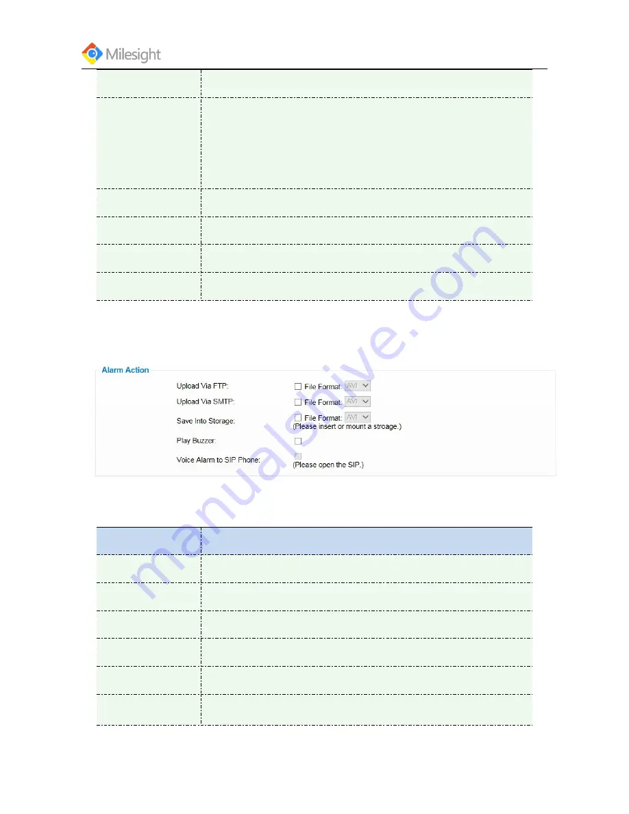 Milesight MS-C2151-PM Скачать руководство пользователя страница 50