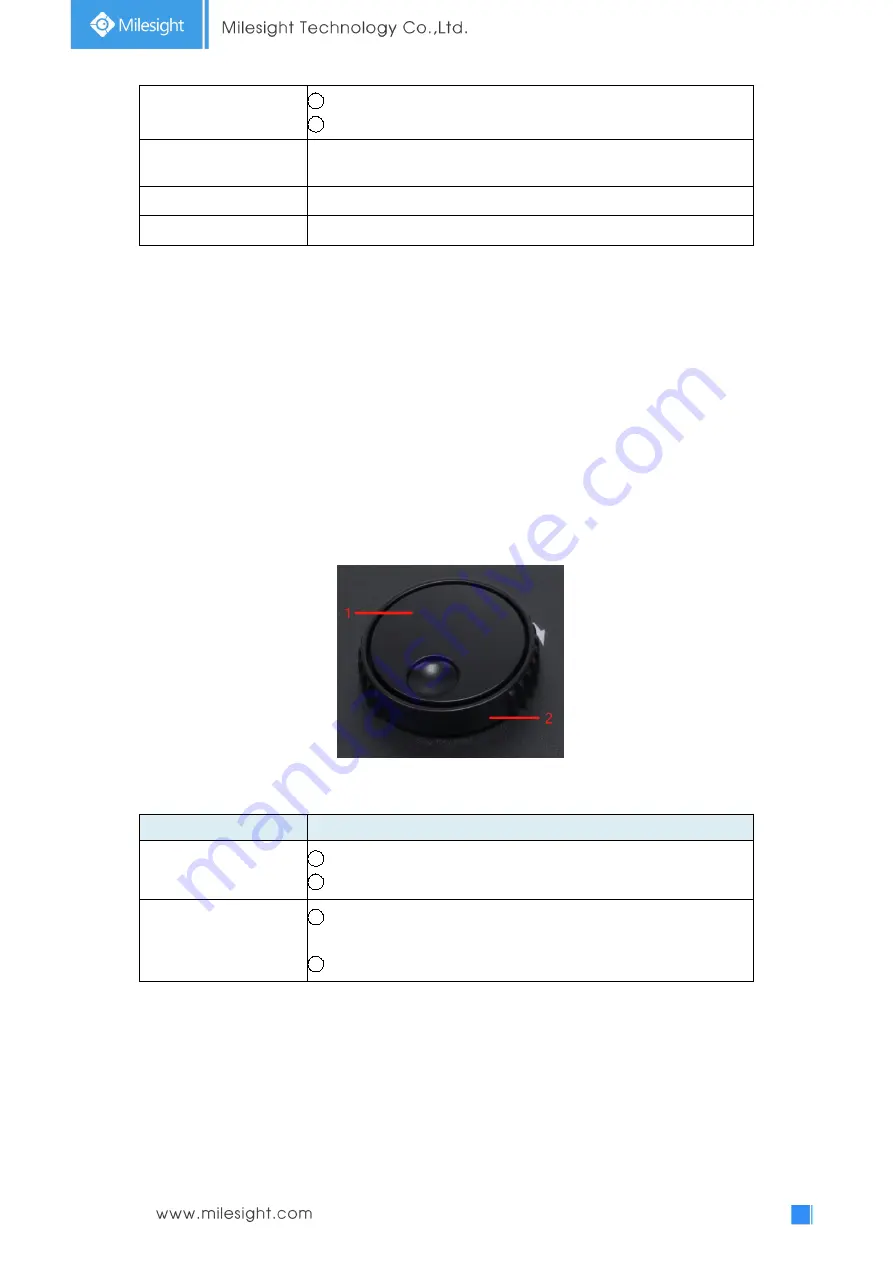 Milesight MS-K01 User Manual Download Page 10