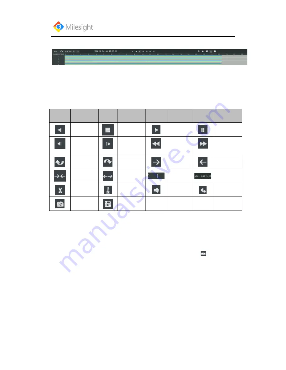 Milesight MS-N1000 Series User Manual Download Page 18