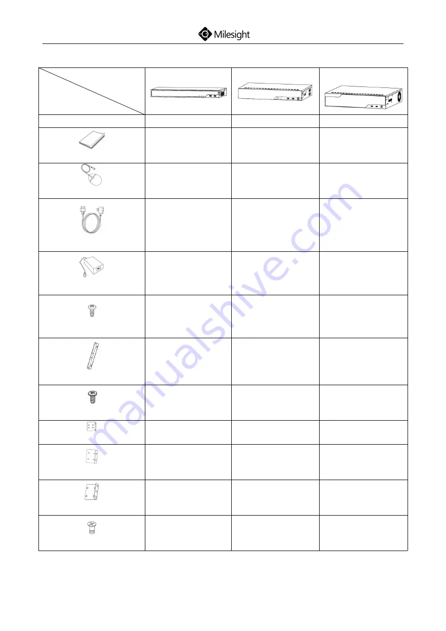 Milesight MS-N1009-UPT Скачать руководство пользователя страница 5