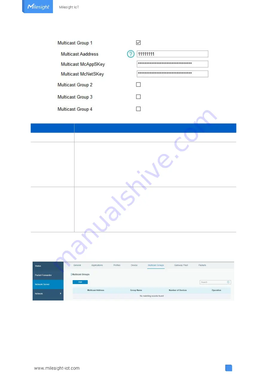 Milesight WS558 Скачать руководство пользователя страница 13