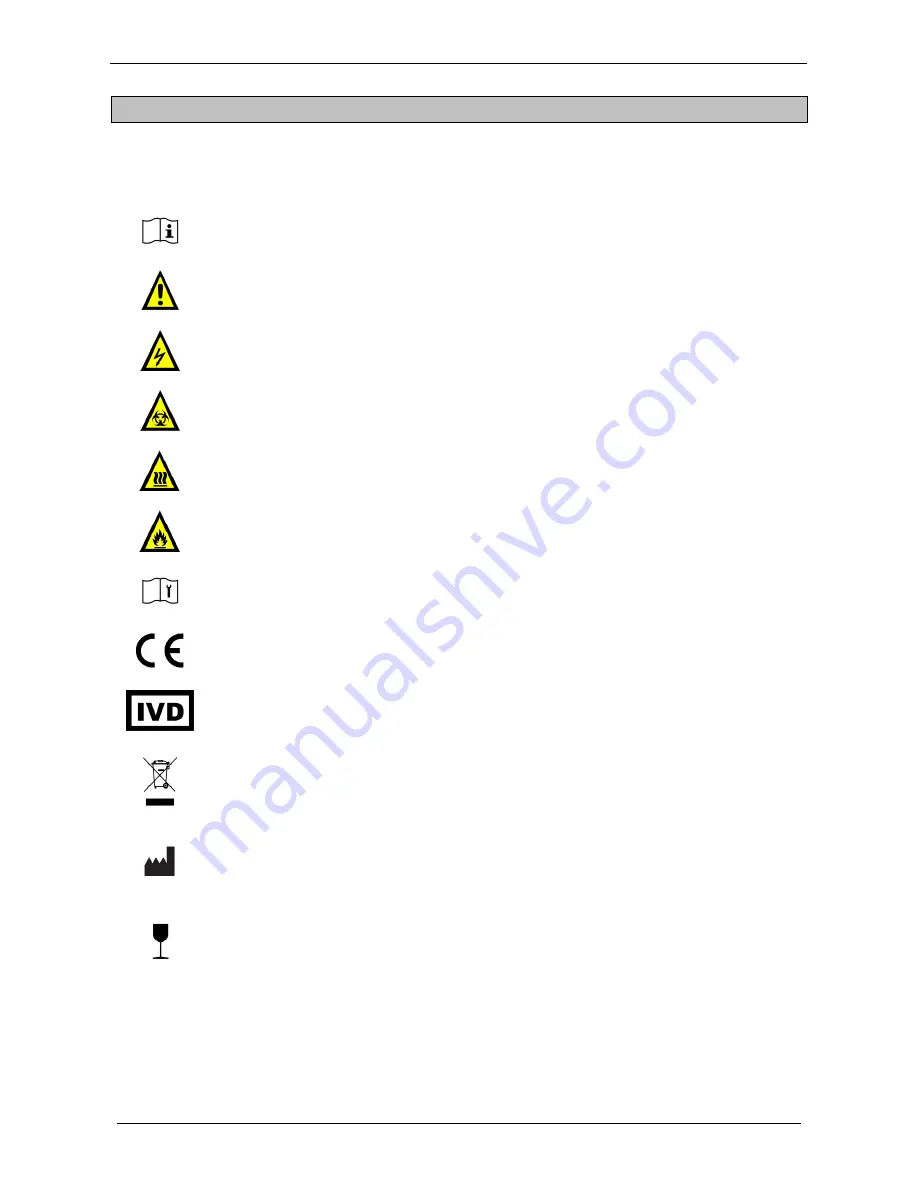 Milestone LOGOS One Operator'S Manual Download Page 6