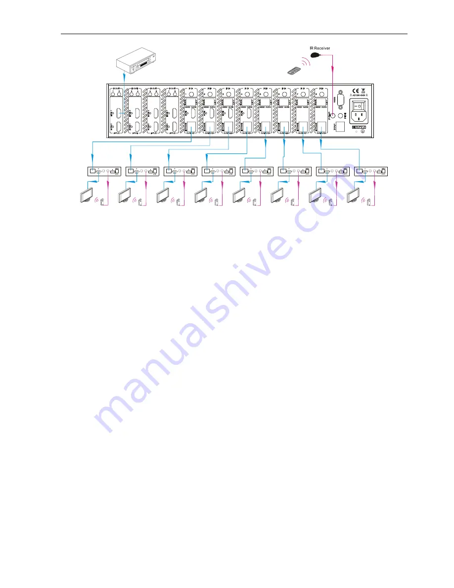 Milestone MPM-88-IR-N User Manual Download Page 17