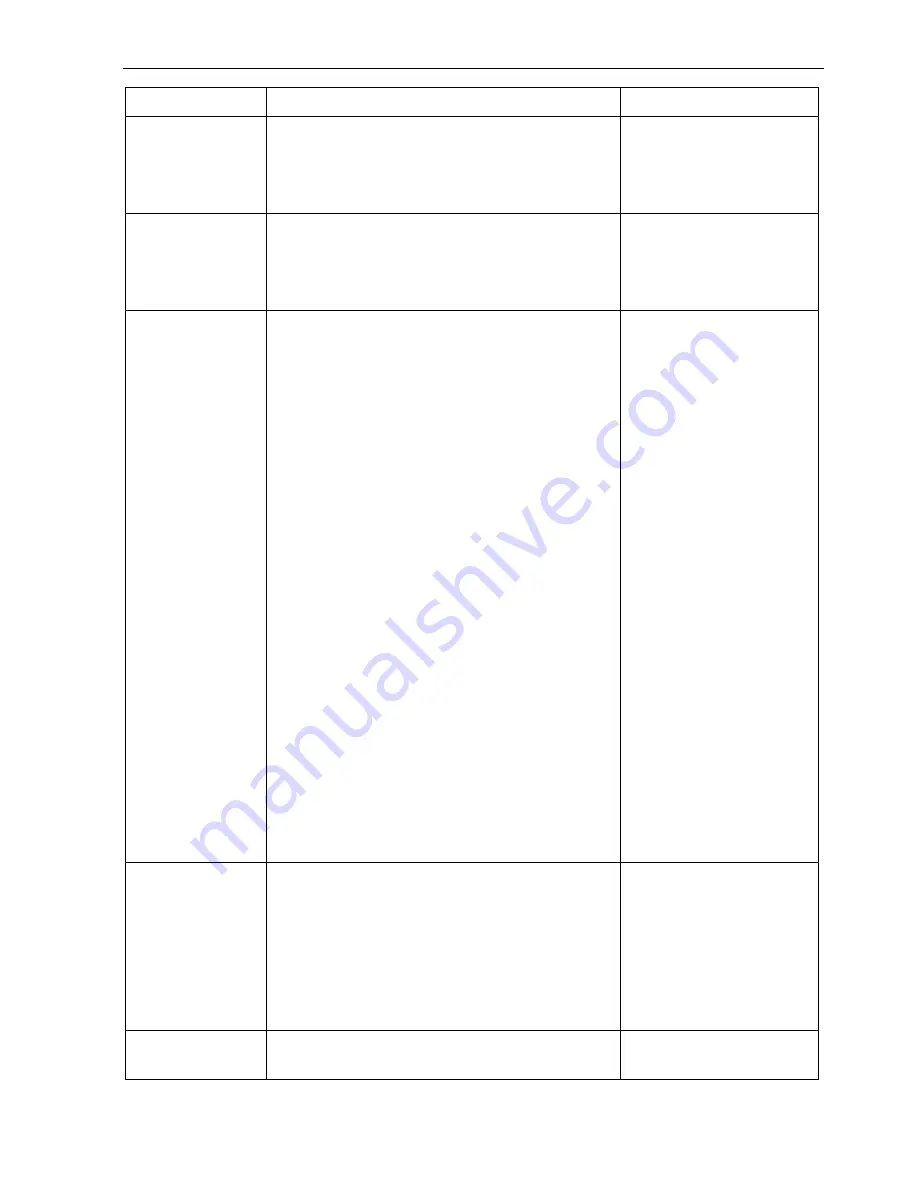 Milestone MPM-88-IR-N User Manual Download Page 23