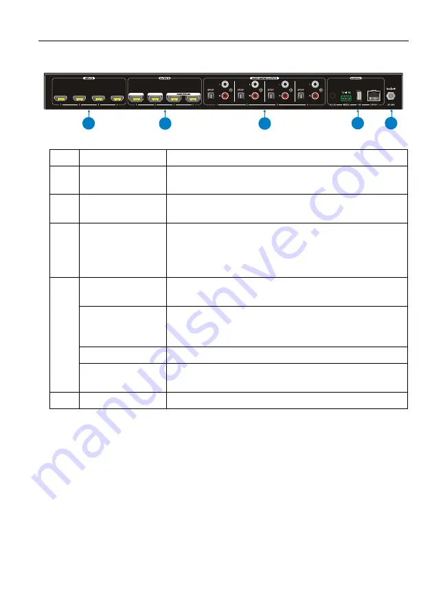 Milestone PRO MP-MUH44A2-H2 User Manual Download Page 10