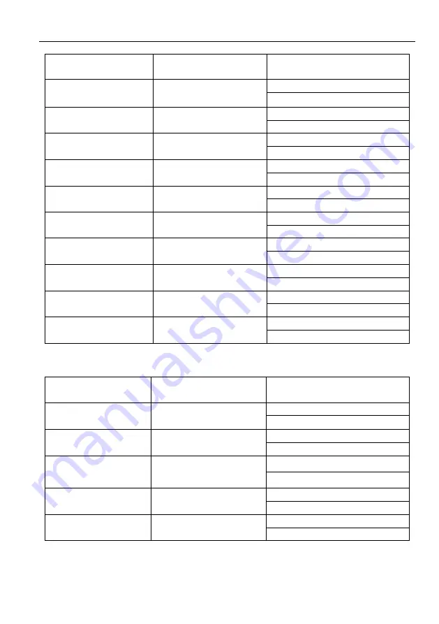 Milestone PRO MP-MUH44A2-H2 User Manual Download Page 34