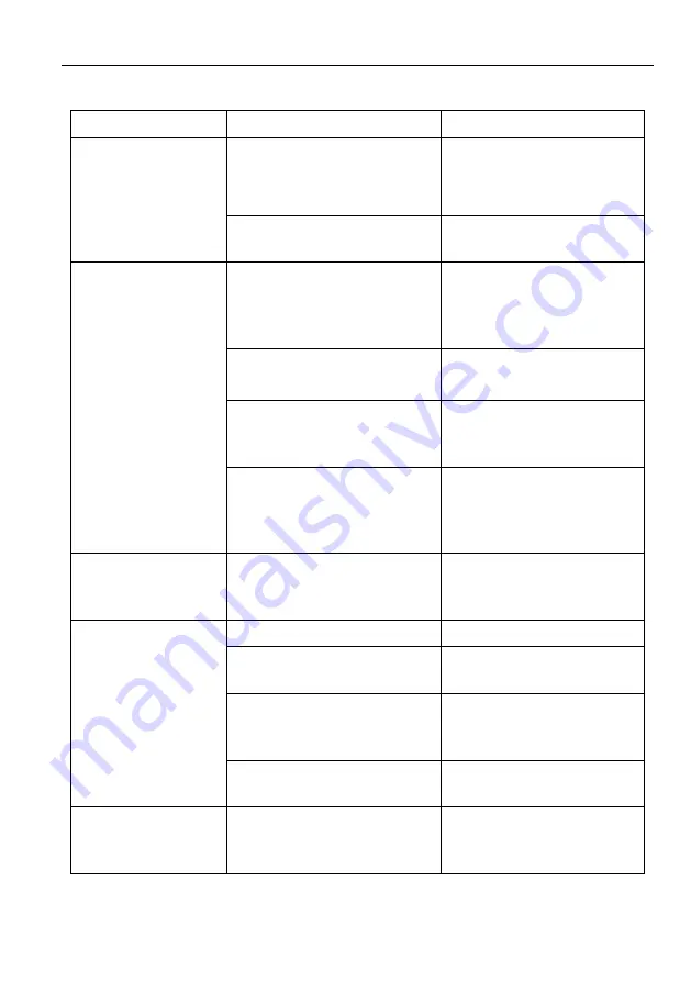 Milestone PRO MP-MUH44A2-H2 User Manual Download Page 36