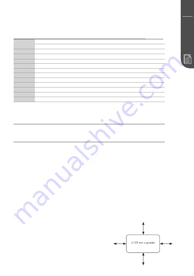 MILL GL1000LW1R3 Assembly And Instruction Manual Download Page 60