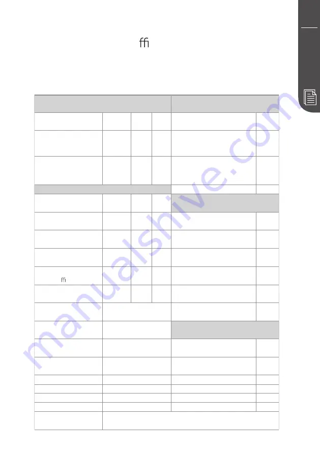 MILL GL1000LW1R3 Assembly And Instruction Manual Download Page 143