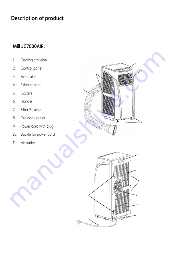 MILL JC5000AIR Скачать руководство пользователя страница 25