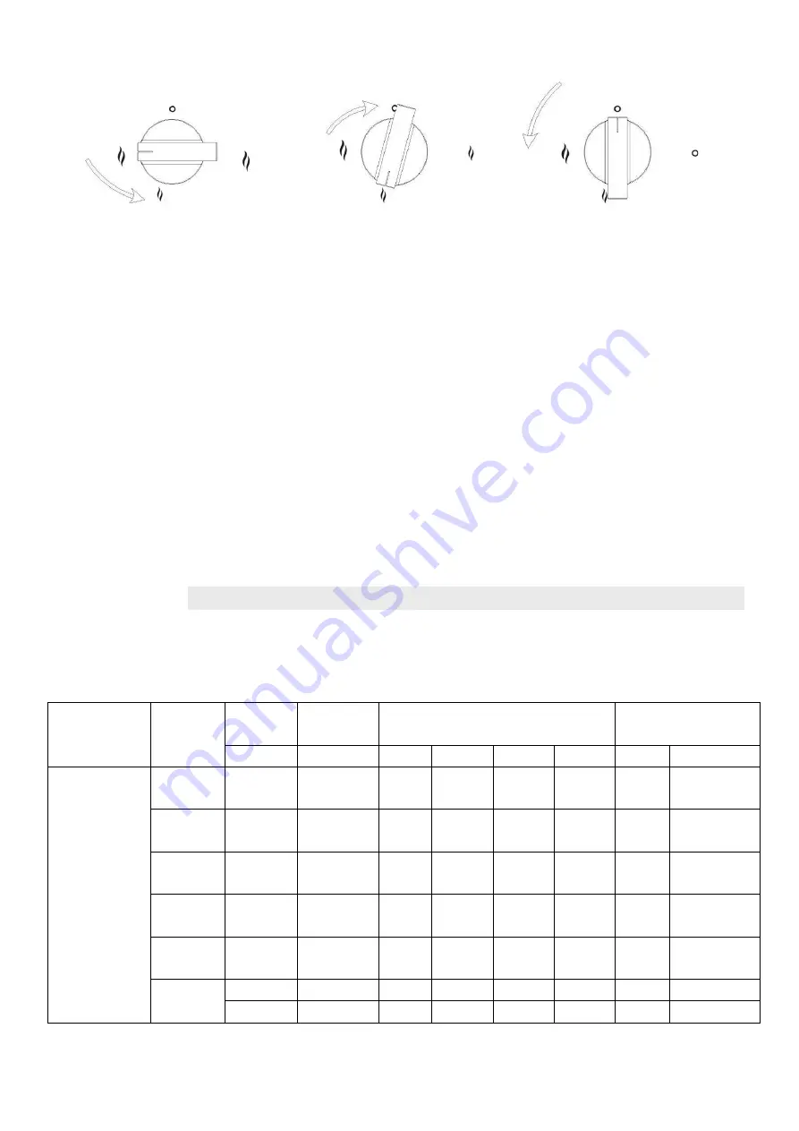 Millar GH604 Instruction Manual Download Page 18