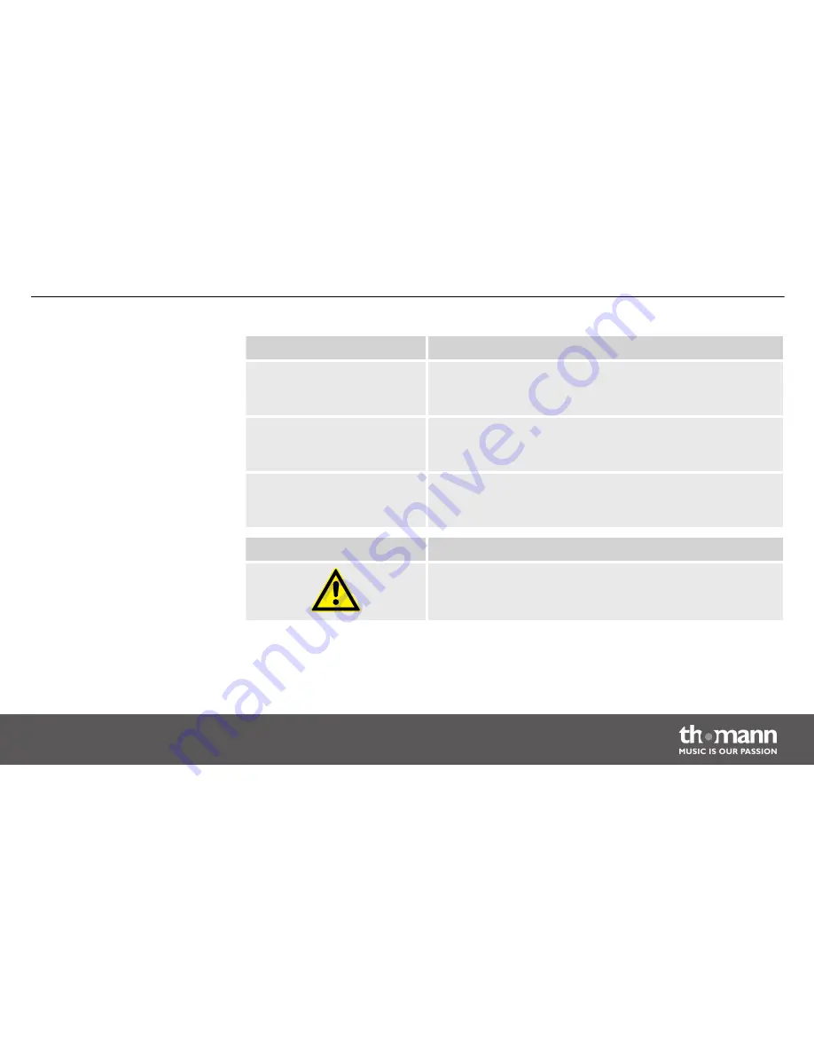 Millenium SLS300 User Manual Download Page 5