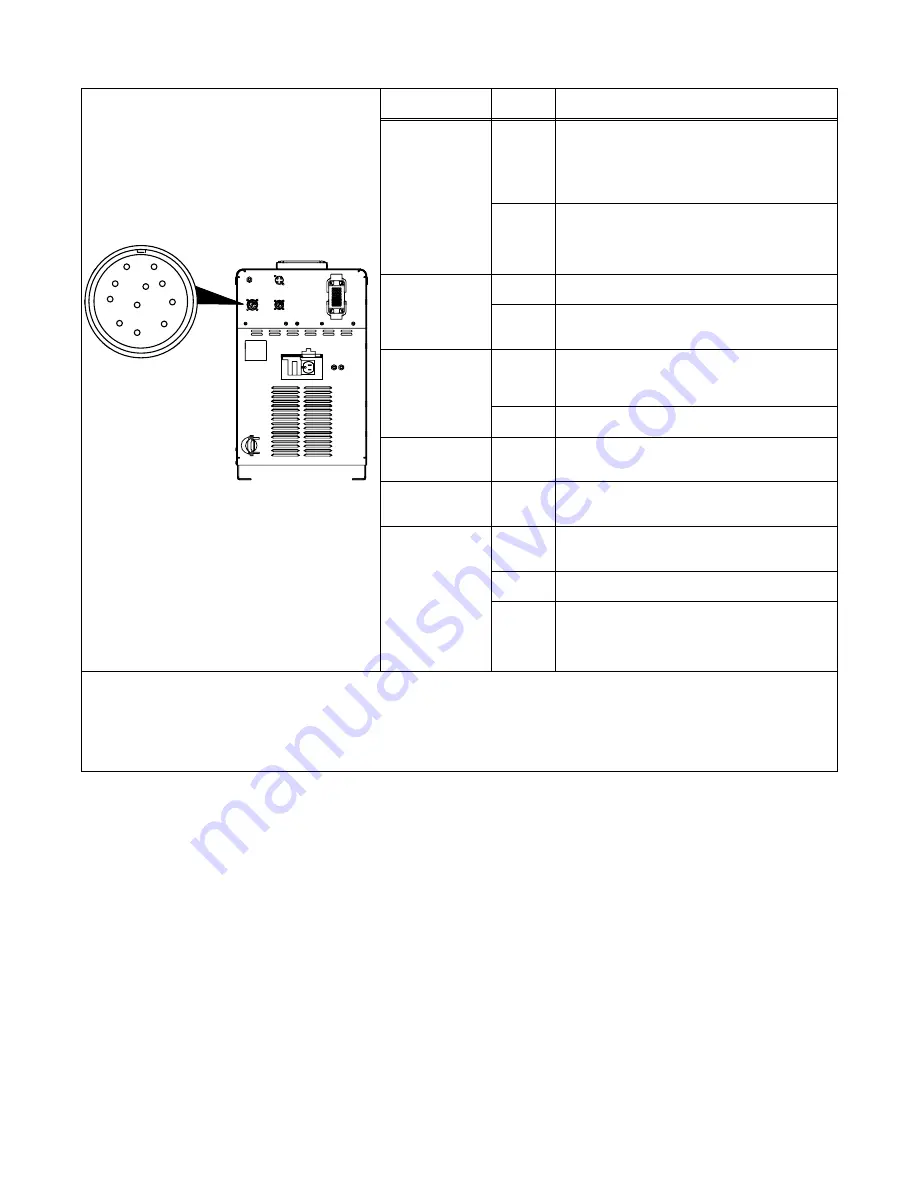 Miller Electric Auto Invision II Owner'S Manual Download Page 23