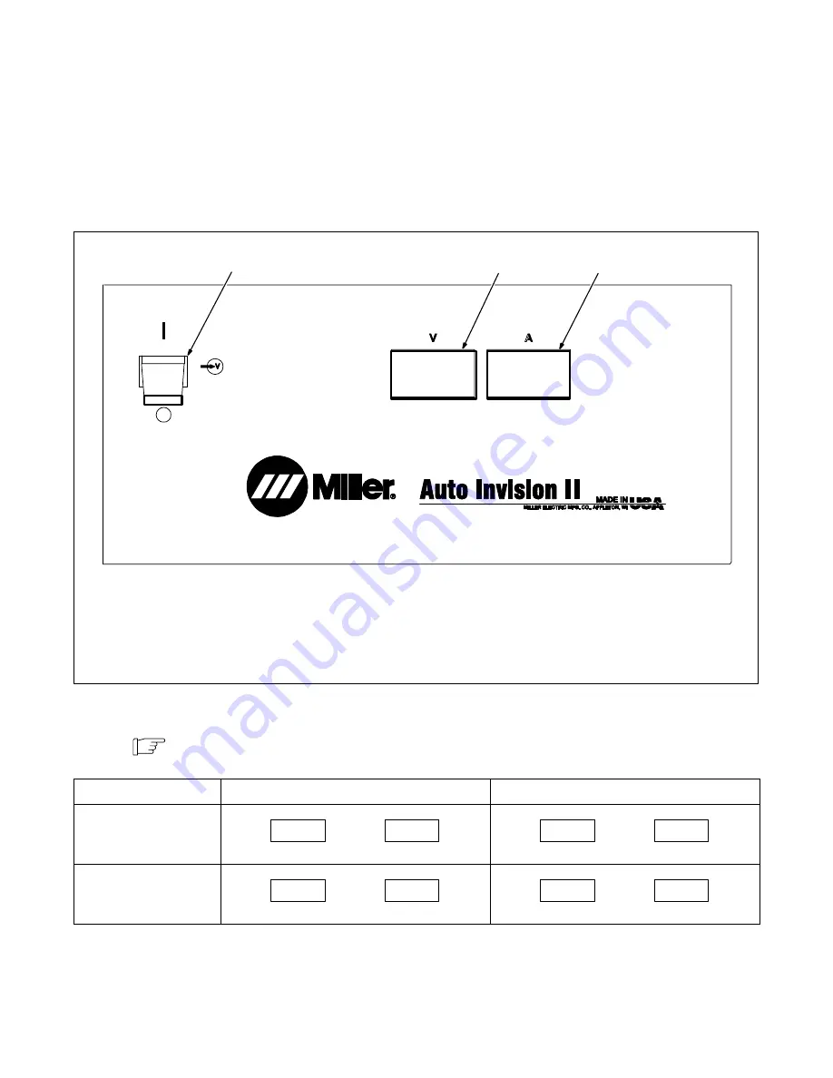 Miller Electric Auto Invision II Owner'S Manual Download Page 27