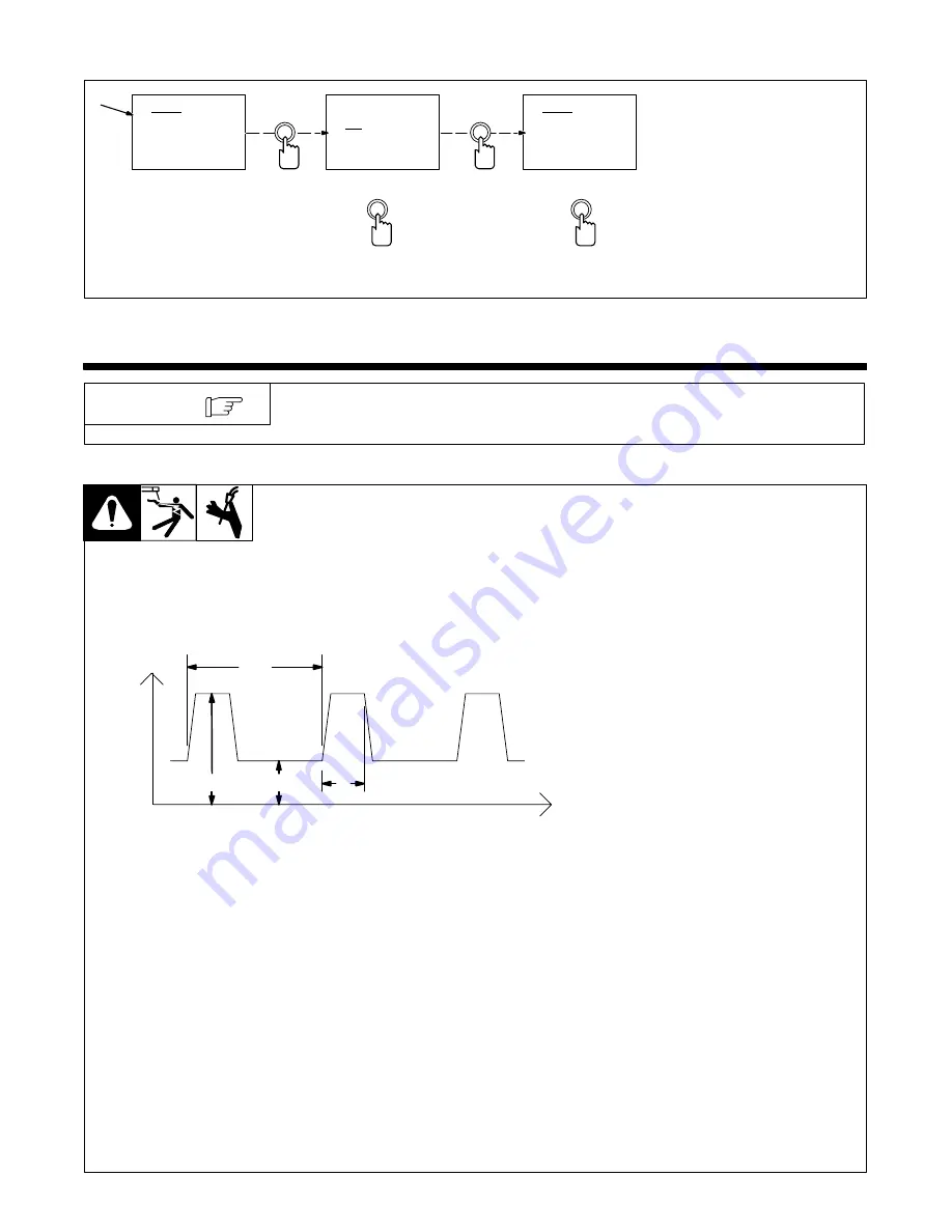 Miller Electric Auto Invision II Owner'S Manual Download Page 96