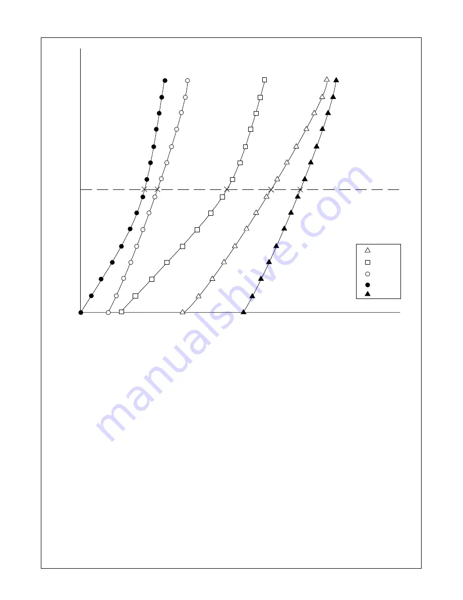 Miller Electric Auto Invision II Owner'S Manual Download Page 97