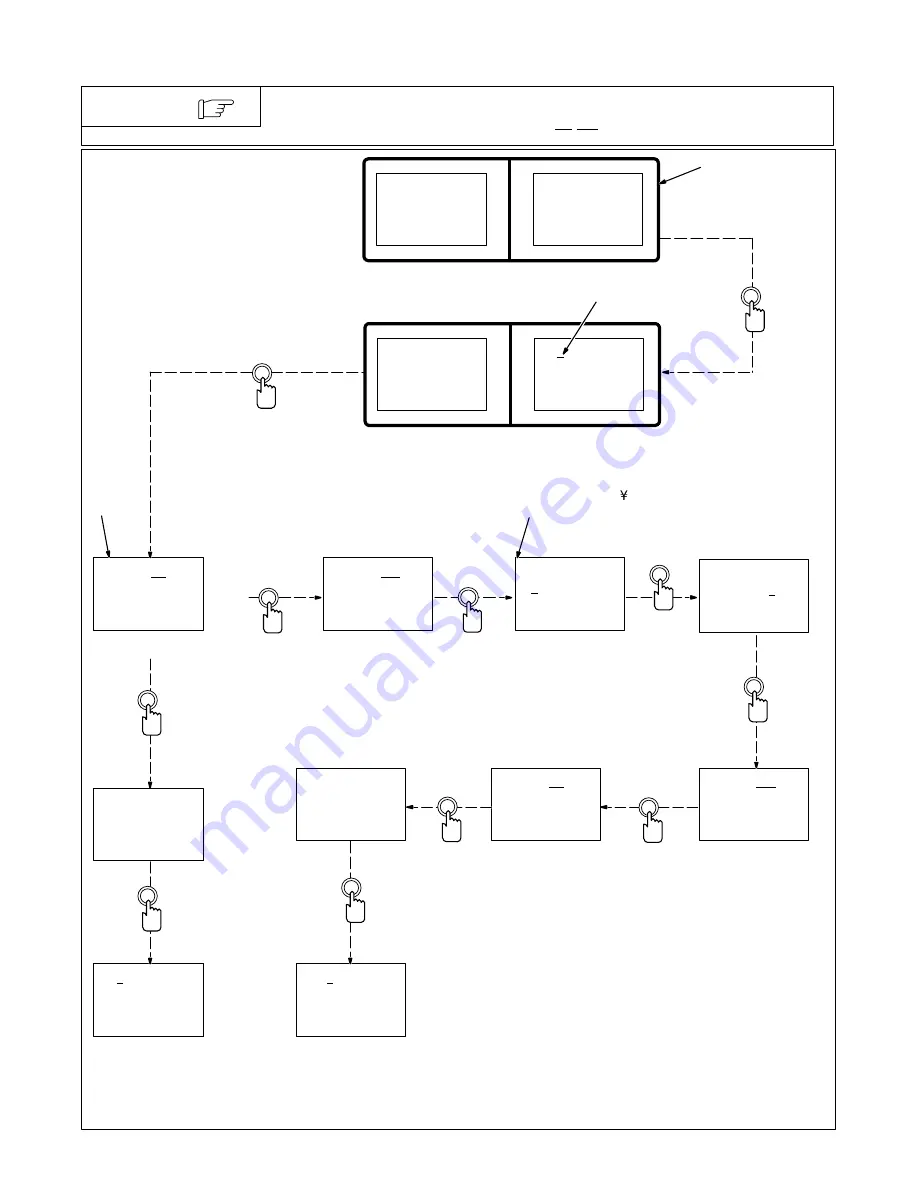 Miller Electric Auto Invision II Owner'S Manual Download Page 109