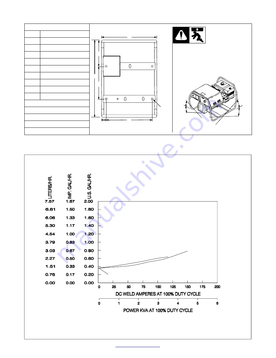 Miller Electric Blue Star 3500 Owner'S Manual Download Page 14