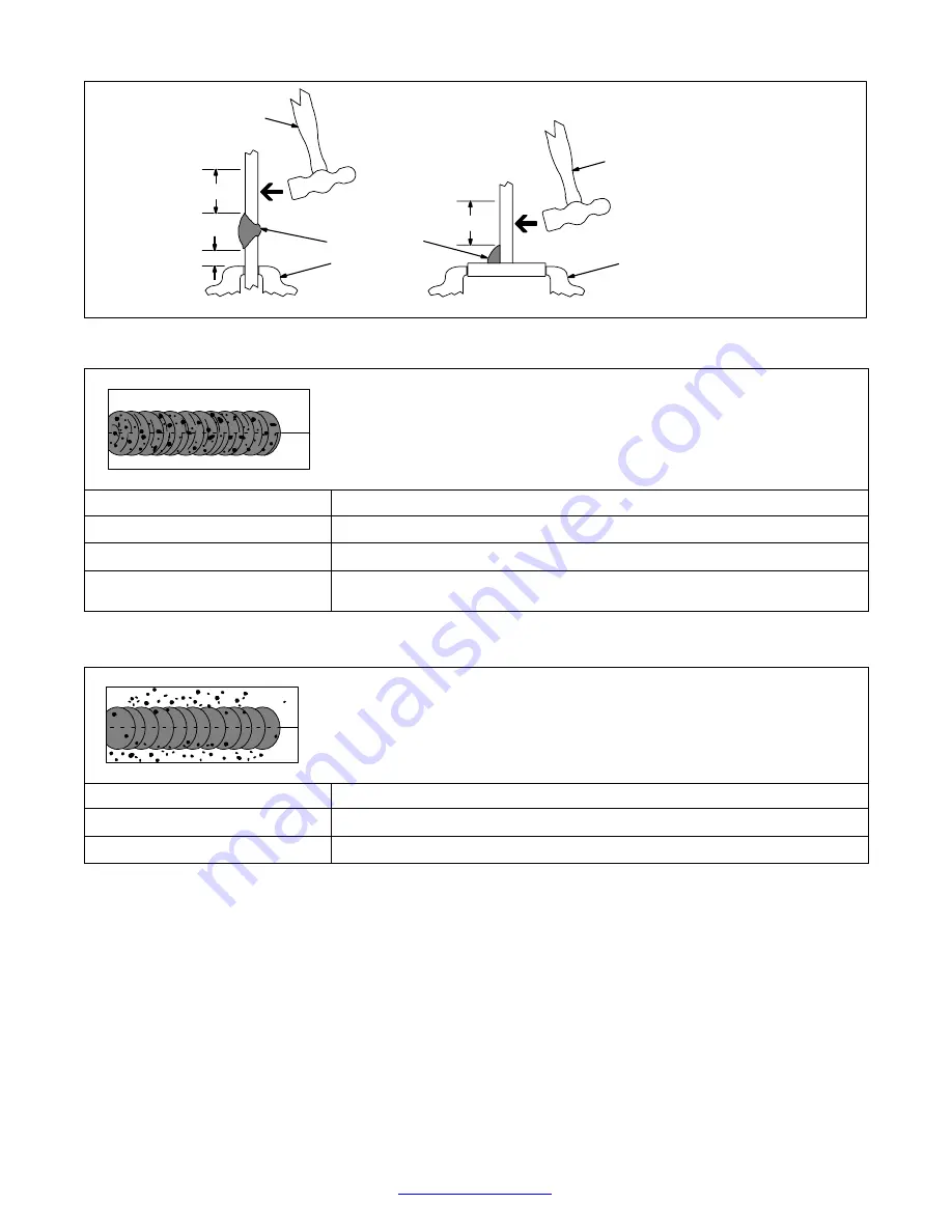 Miller Electric Blue Star 3500 Owner'S Manual Download Page 49