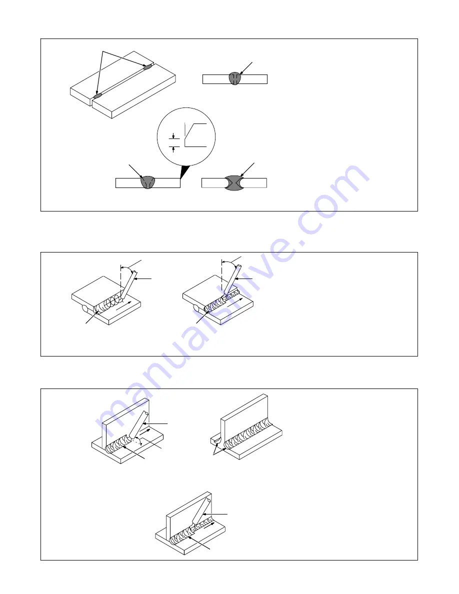 Miller Electric Maxstar 200 STR Owner'S Manual Download Page 42