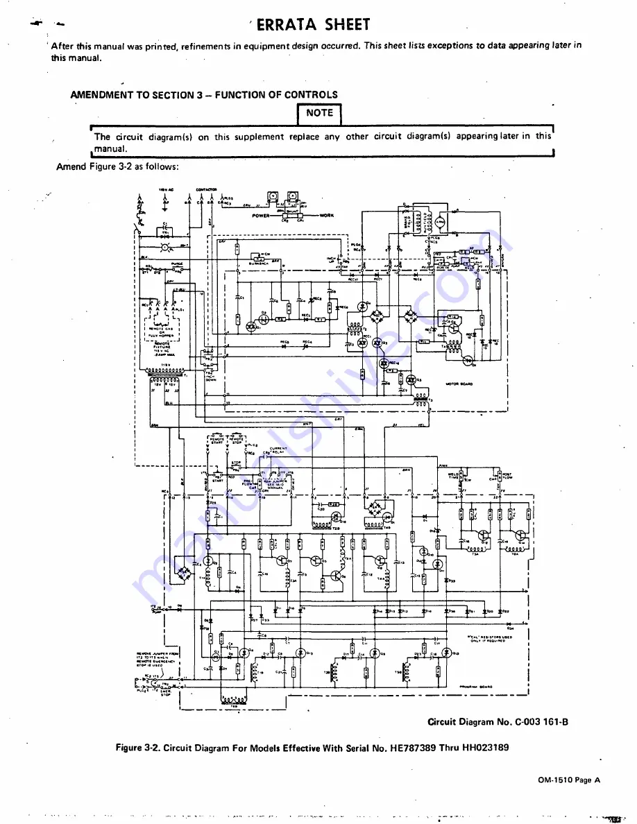 Miller Electric MS Weld Control Owner'S Manual Download Page 3