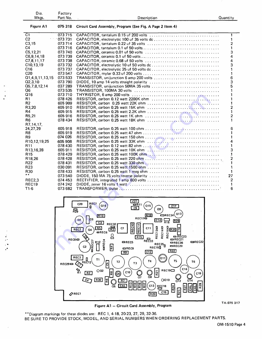 Miller Electric MS Weld Control Owner'S Manual Download Page 20