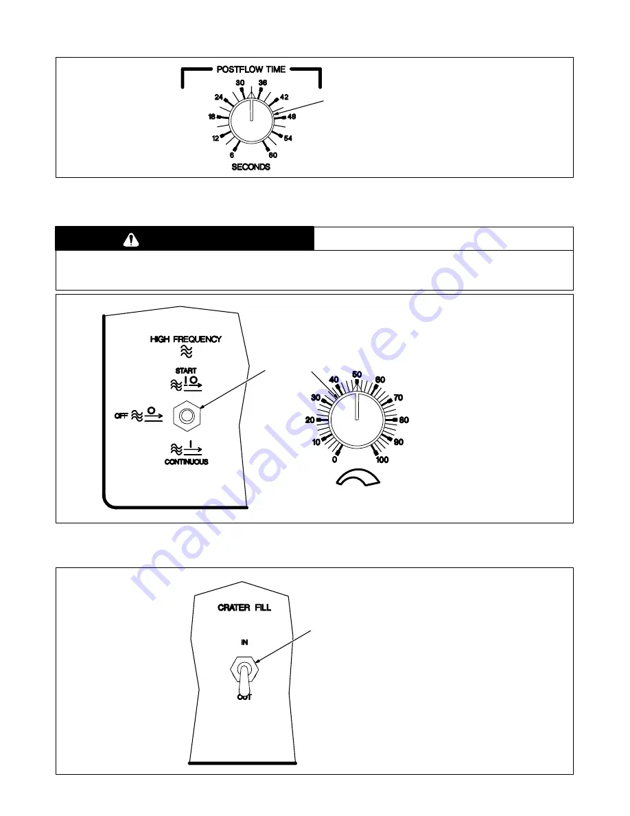 Miller Electric Syncrowave 500 Owner'S Manual Download Page 25